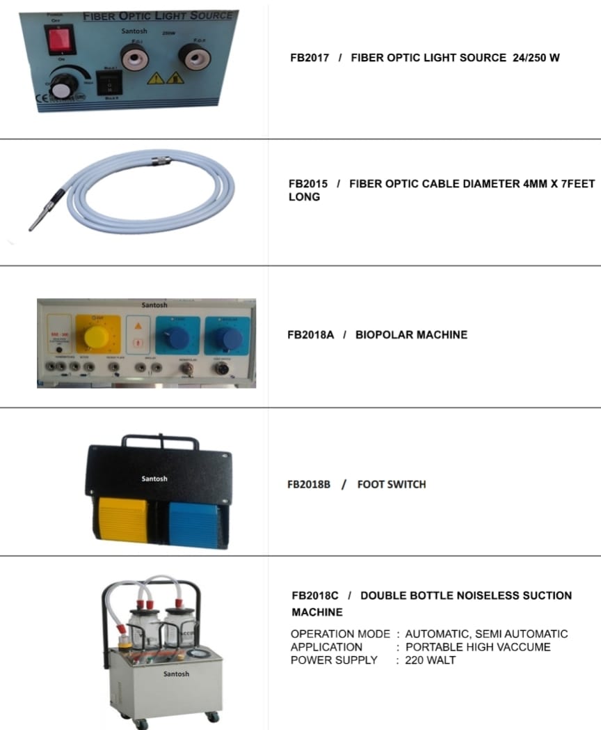 Urology Instruments